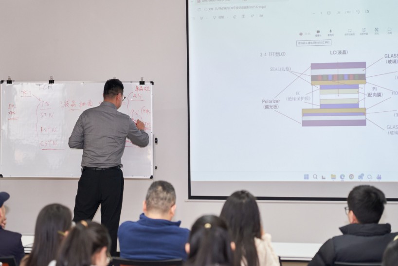 LCM专业知识培训