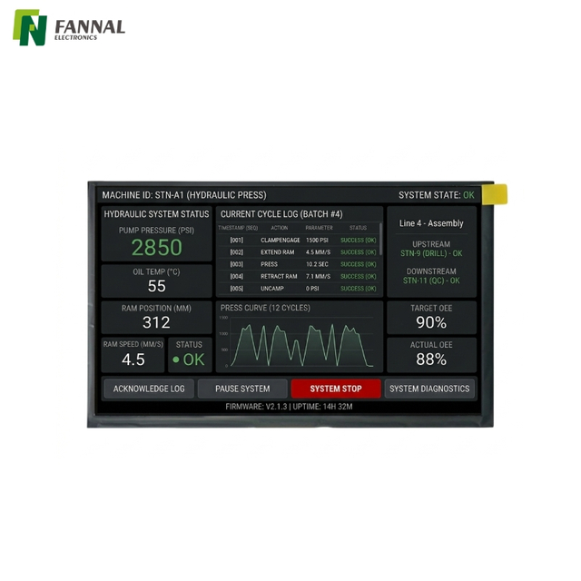 7寸1024&times;600工业级内嵌触摸显示模组