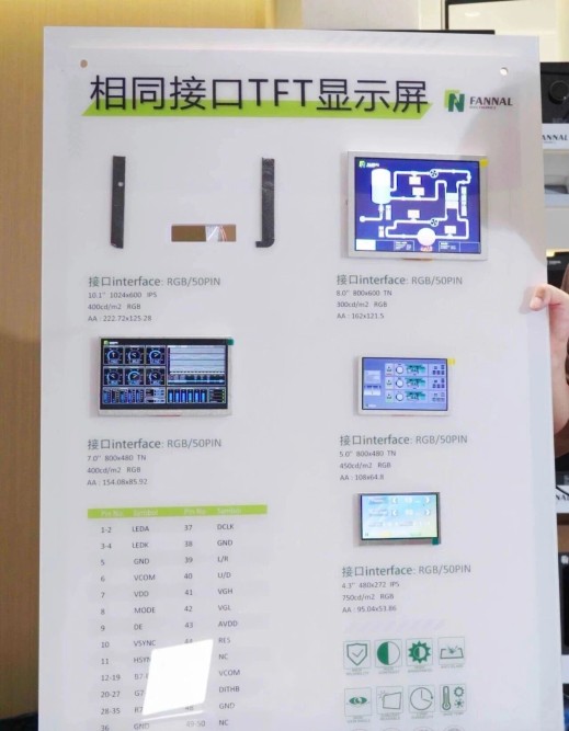 同接口TFT LCD.jpg